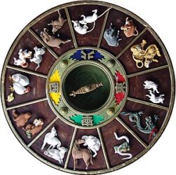 zodiak shio china gambar bersumber wikipedia